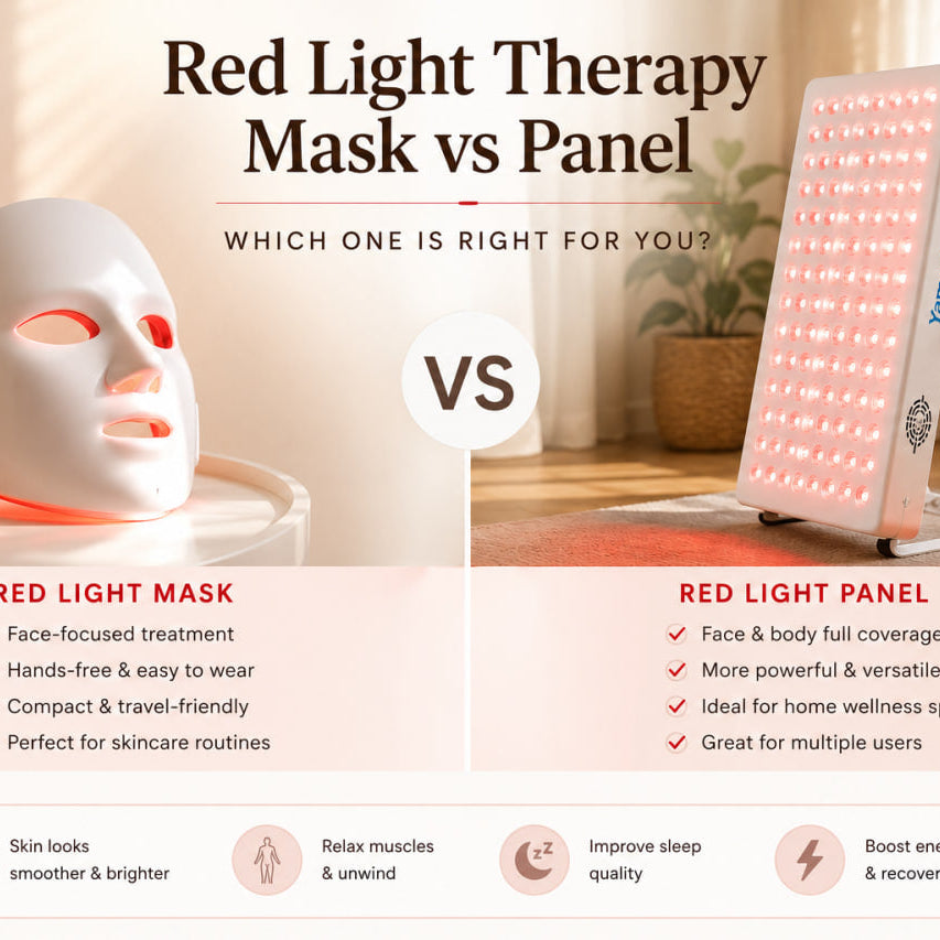 Red Light Therapy Mask vs Panel: Best for Face, Body & Budget?