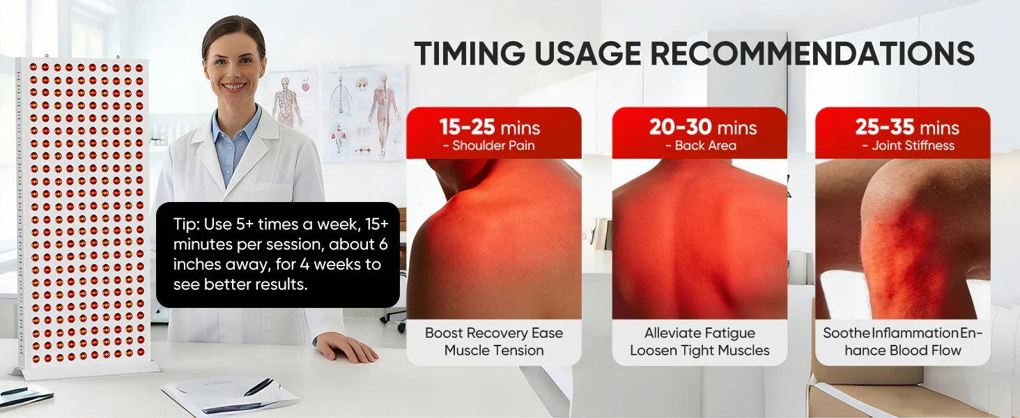 Red light therapy panel for muscle recovery, pain relief, and improved circulation with usage timing guide