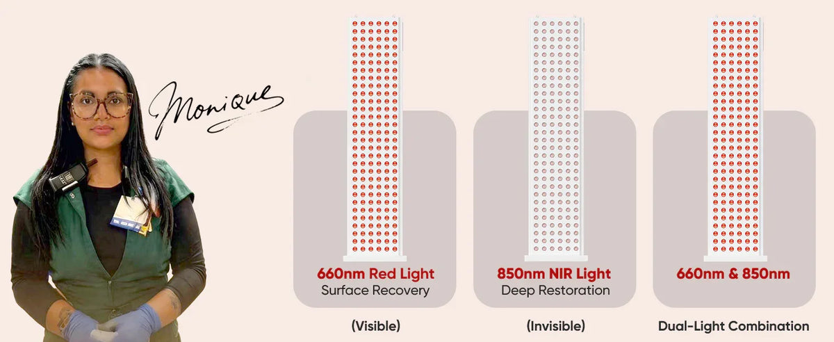 Red and NIR light therapy panel comparison: 660nm surface recovery, 850nm deep restoration, dual-light combo