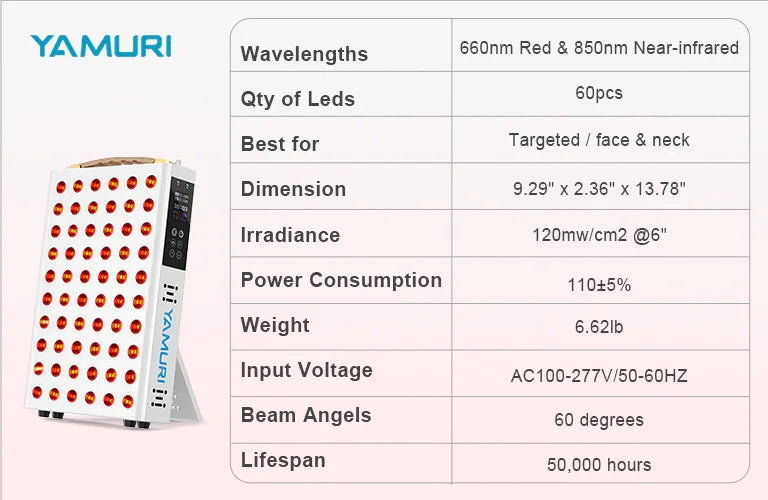 Red light therapy panel with 60 LEDs, 660nm red & 850nm near-infrared for face and neck treatment