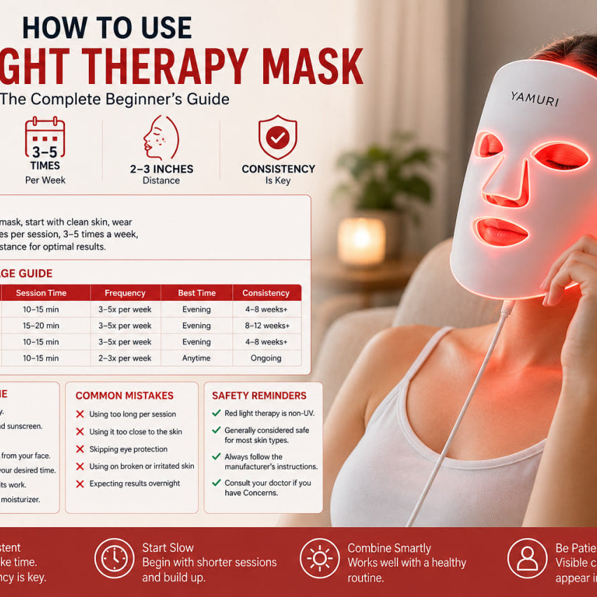 How to Use a Red Light Therapy Mask丨Before or After Skincare?