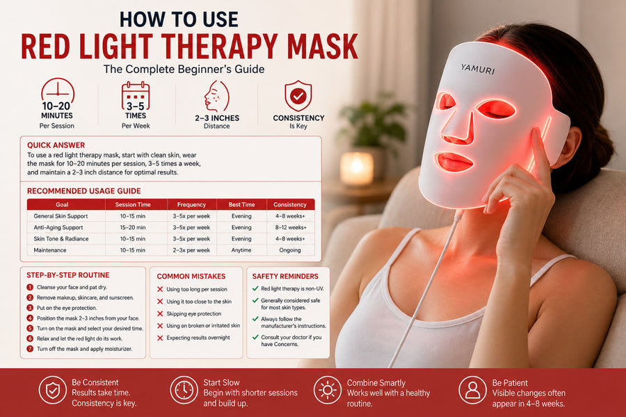 How to Use a Red Light Therapy Mask丨Before or After Skincare?