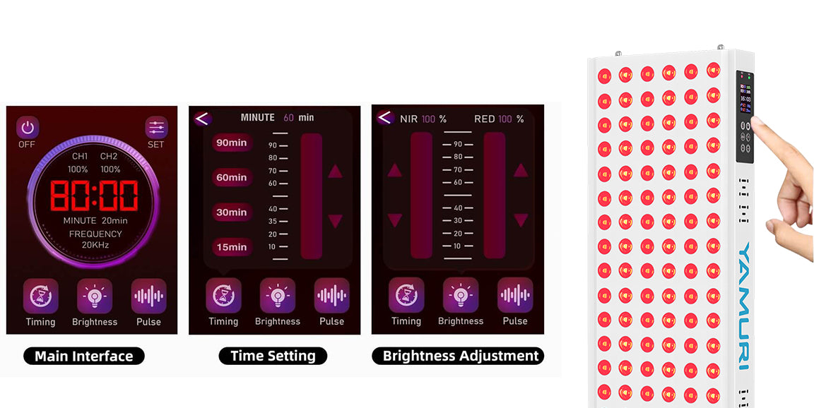 660nm and 850nm red light therapy wavelength technology comparison display