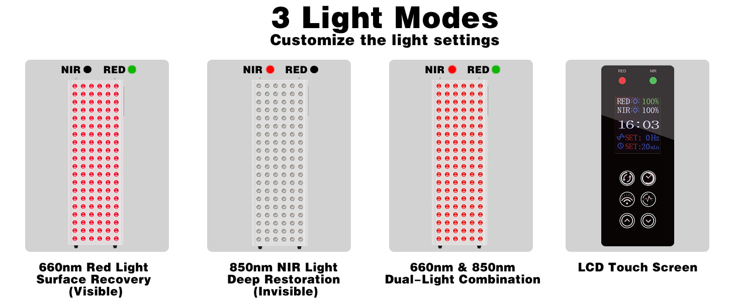 comparison of red light therapy devices showing uneven light output versus consistent YaMuri performance